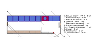 Чертеж Вагон-дом душевая на 6 человек 8000х2500 мм
